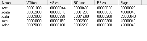 sections_aslr