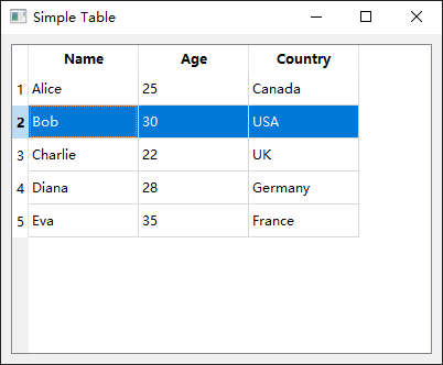 13-QTableWidget